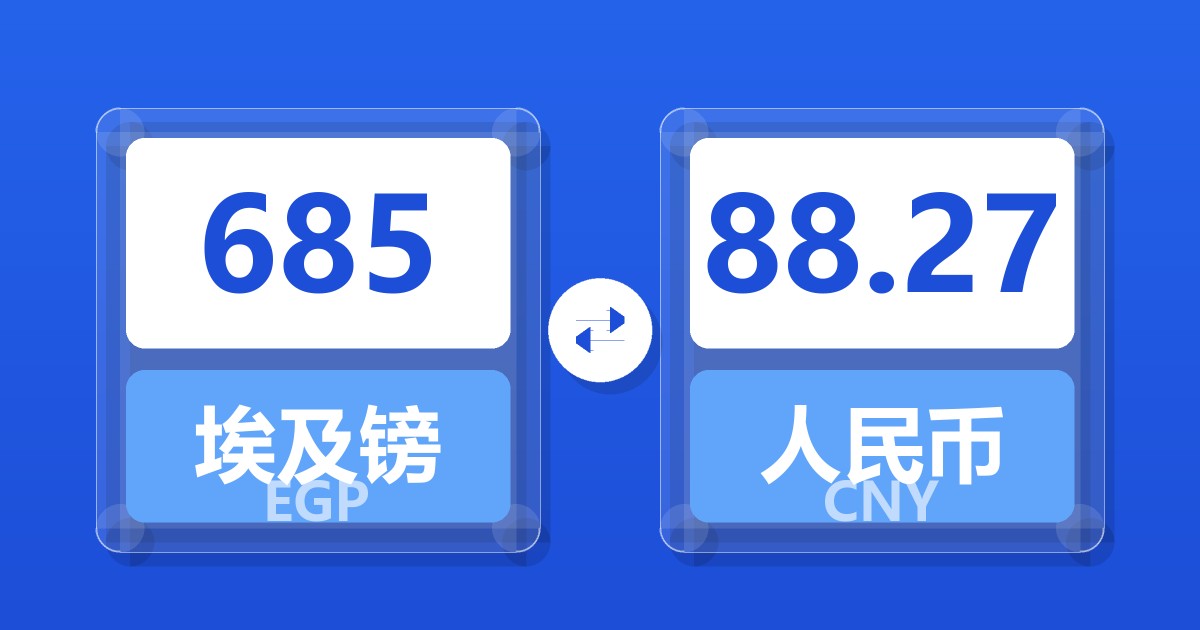 685埃及镑兑人民币