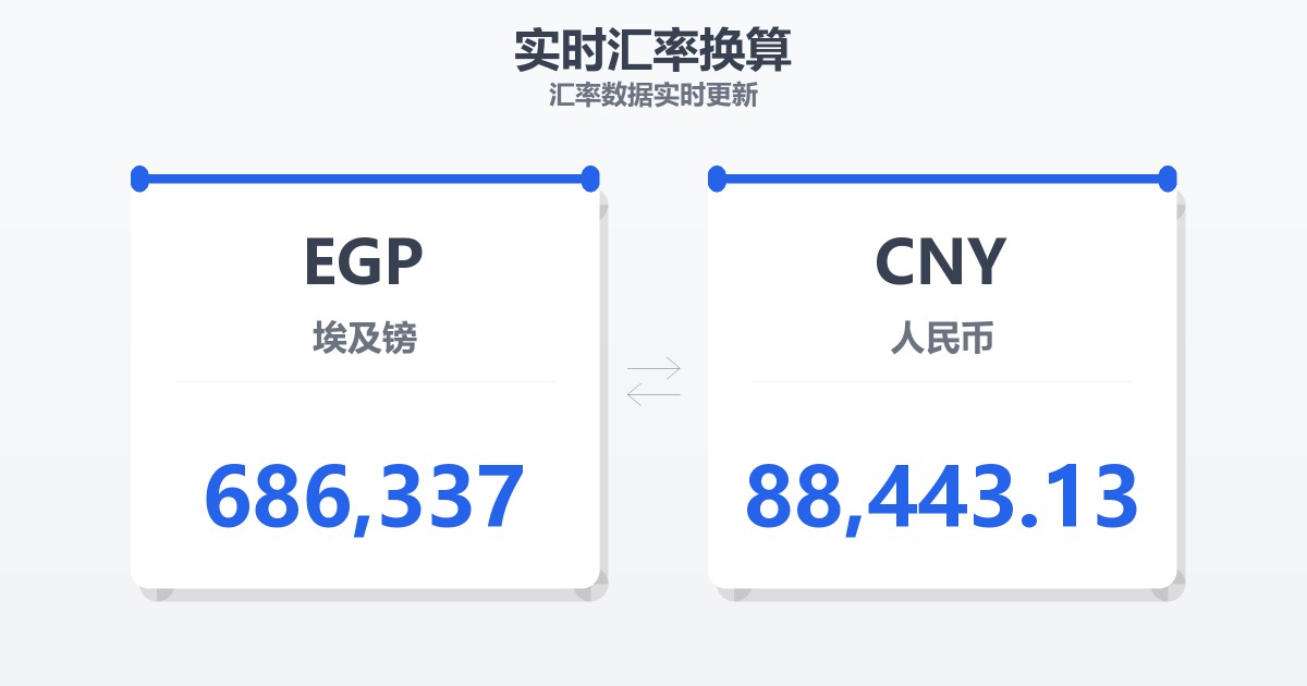 686,337埃及镑兑人民币
