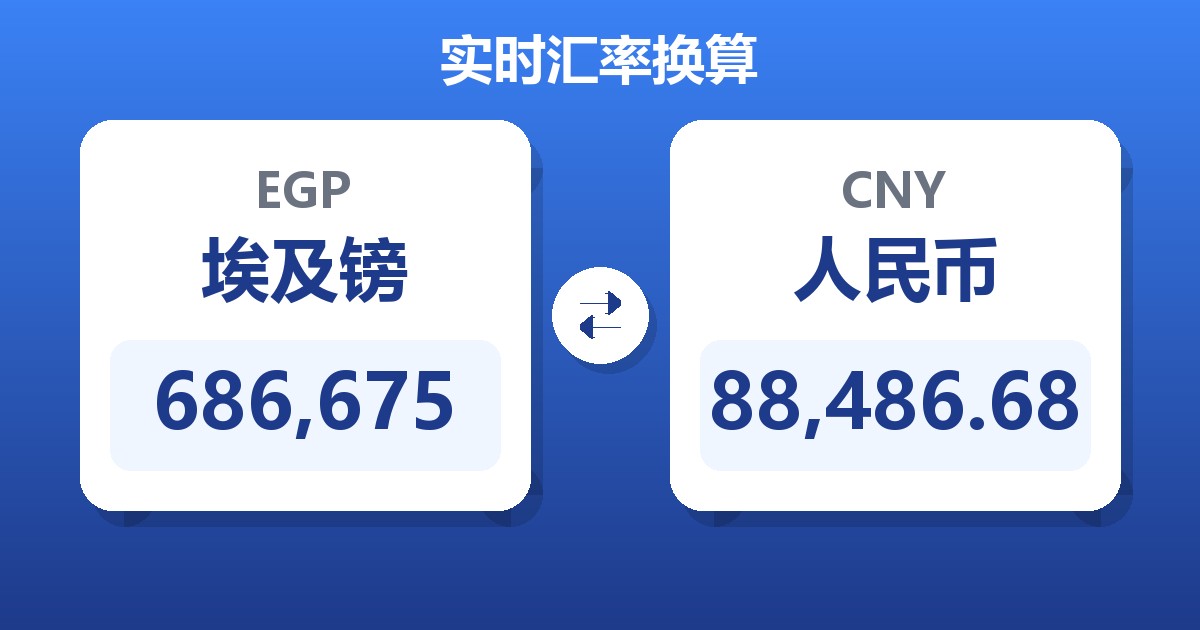 686,675埃及镑兑人民币