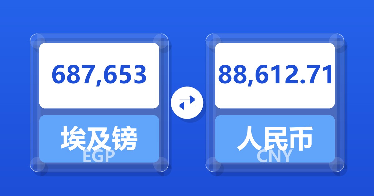 687,653埃及镑兑人民币