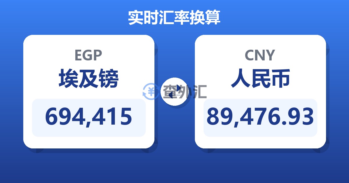 694,415埃及镑兑人民币