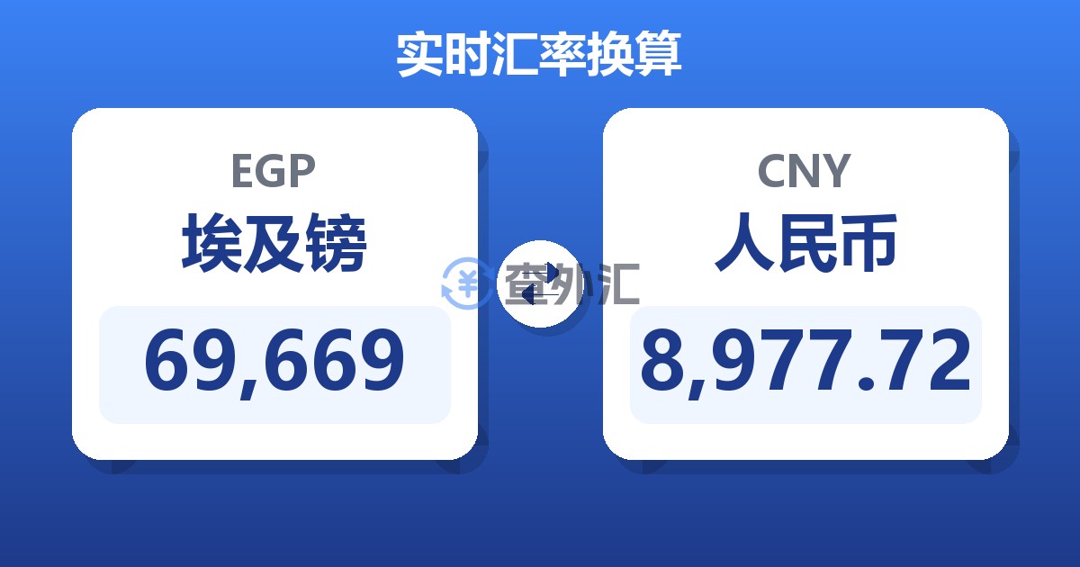 69,669埃及镑兑人民币