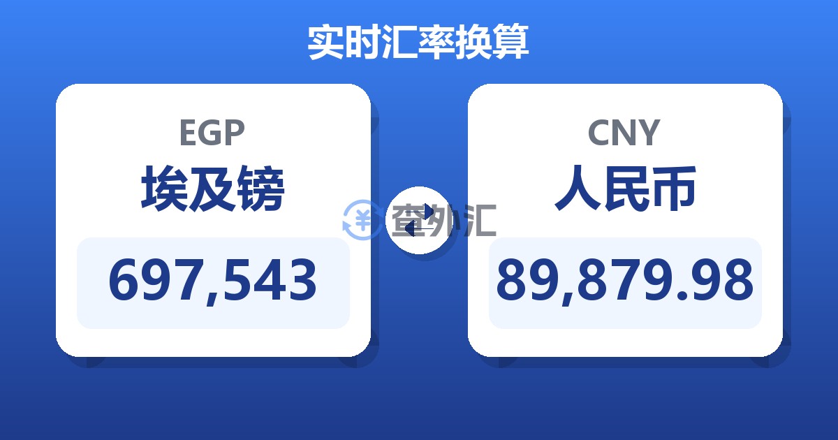 697,543埃及镑兑人民币