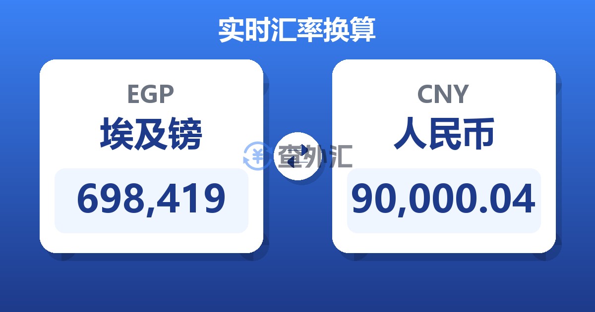 698,419埃及镑兑人民币