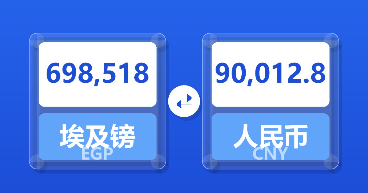 698,518埃及镑兑人民币