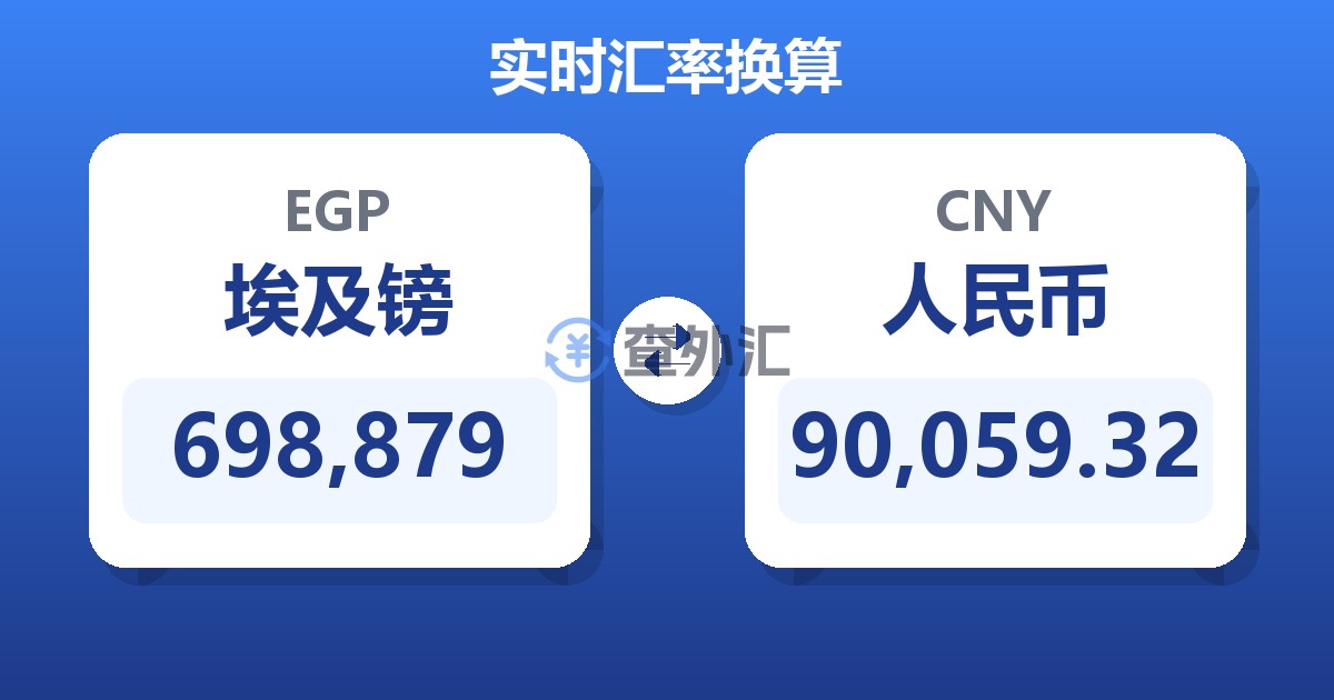 698,879埃及镑兑人民币