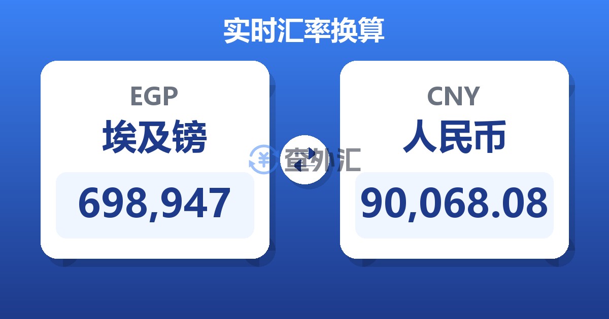 698,947埃及镑兑人民币