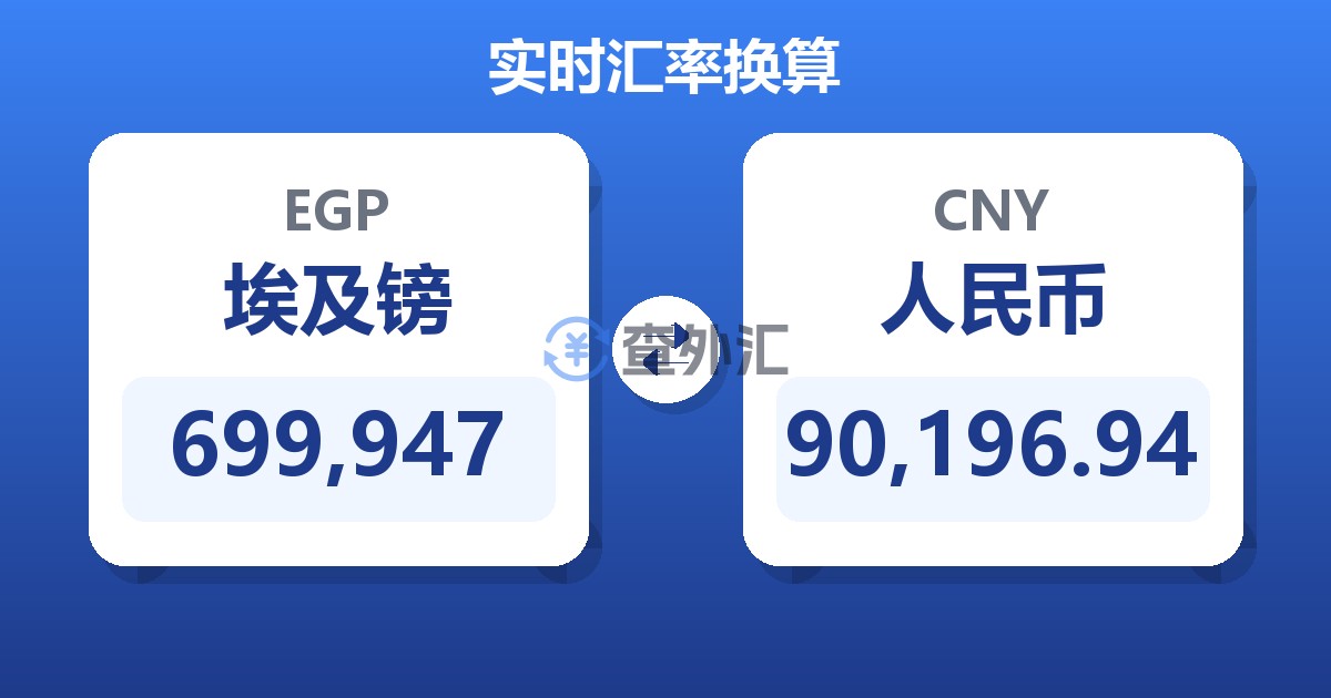 699,947埃及镑兑人民币
