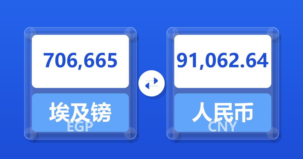 706,665埃及镑兑人民币
