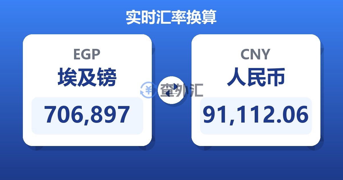706,897埃及镑兑人民币