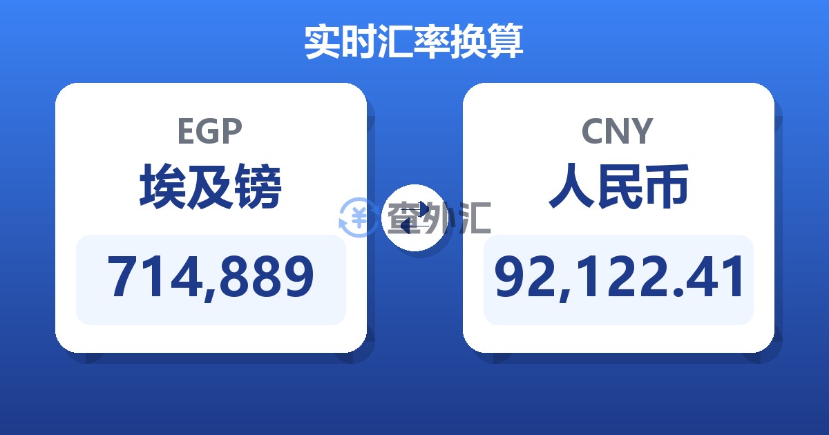 714,889埃及镑兑人民币