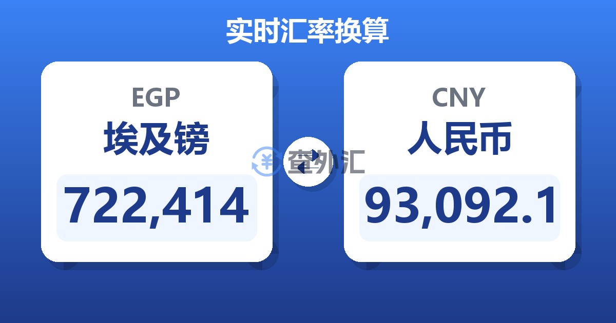 722,414埃及镑兑人民币