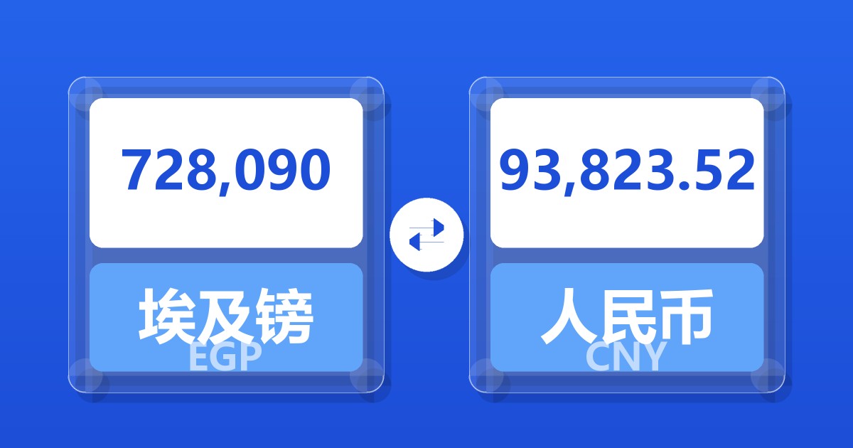 728,090埃及镑兑人民币