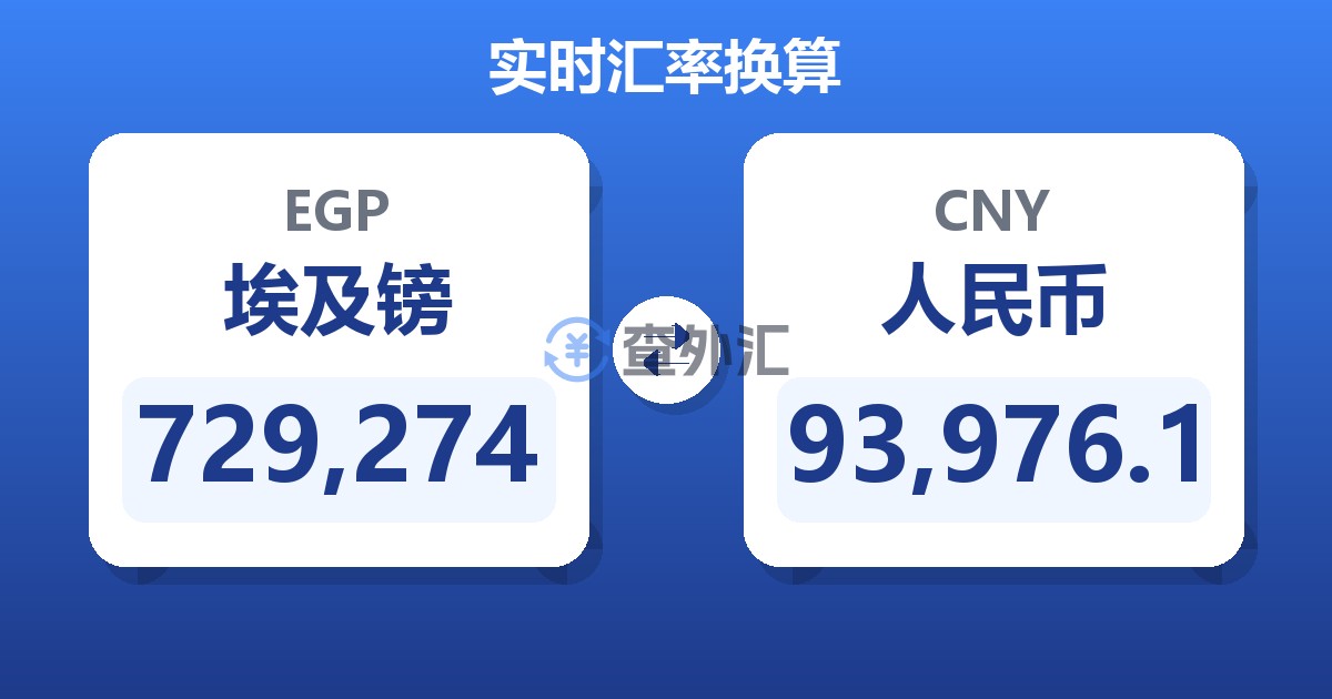 729,274埃及镑兑人民币