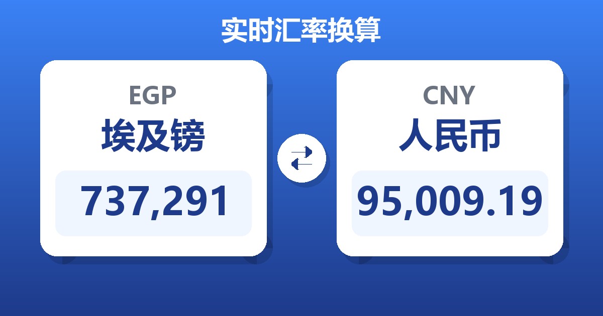 737,291埃及镑兑人民币