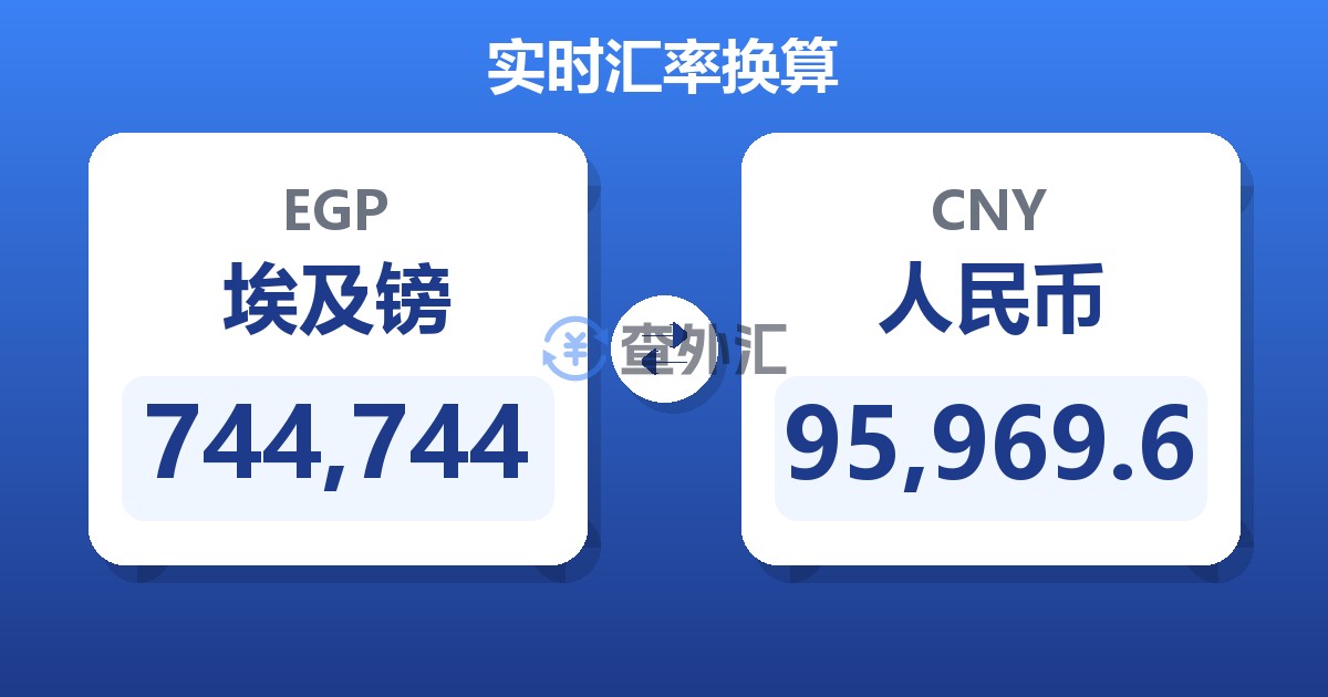 744,744埃及镑兑人民币