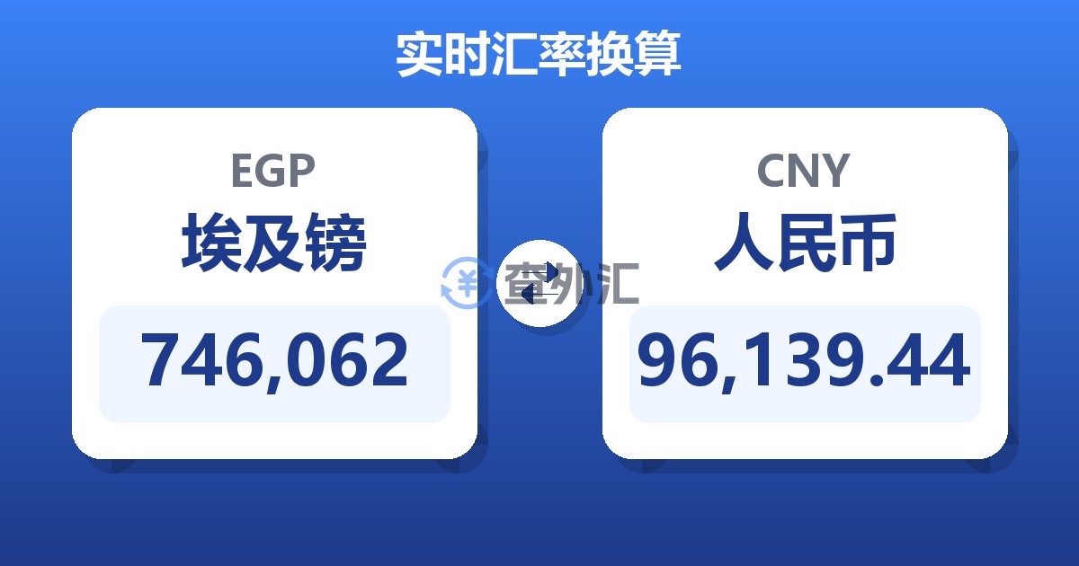 746,062埃及镑兑人民币
