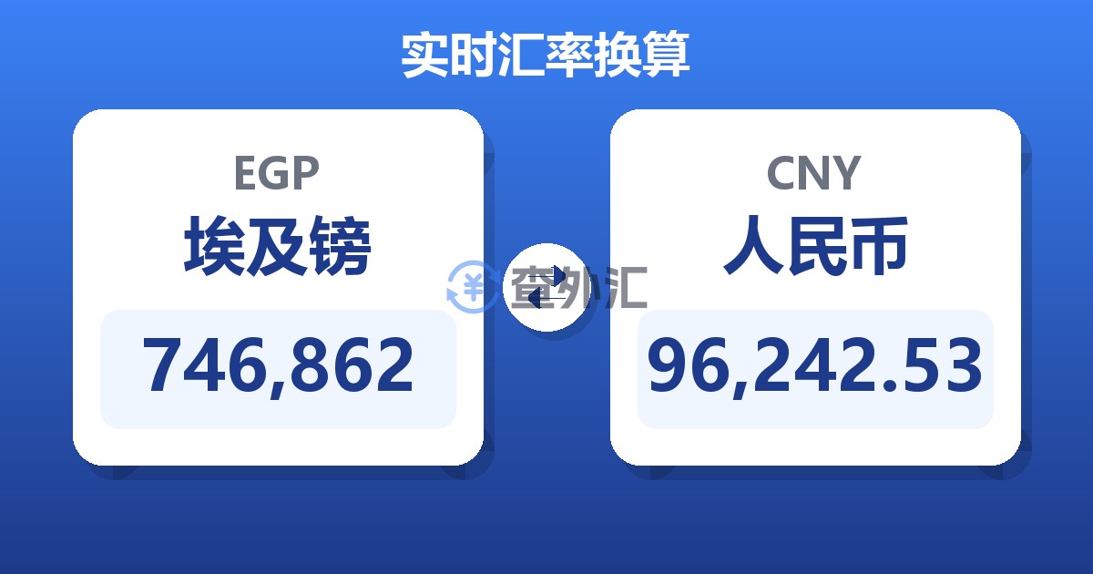 746,862埃及镑兑人民币