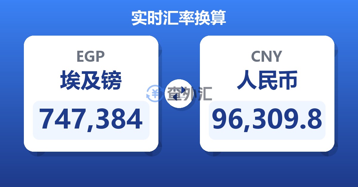 747,384埃及镑兑人民币