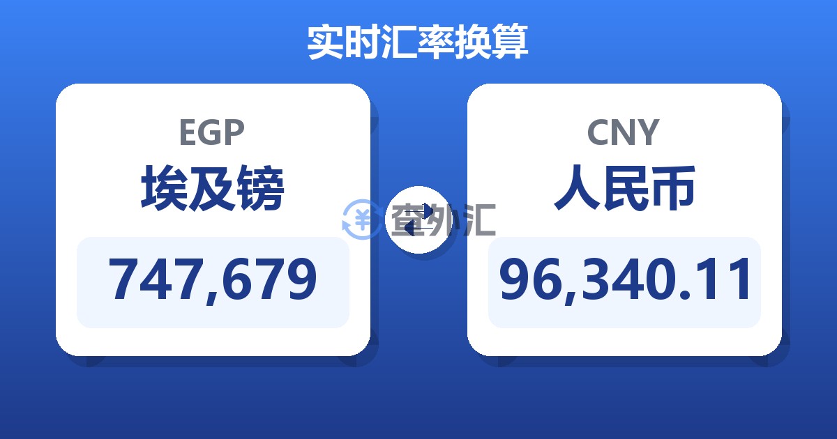 747,679埃及镑兑人民币