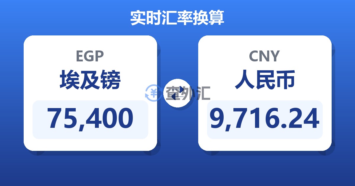 75,400埃及镑兑人民币