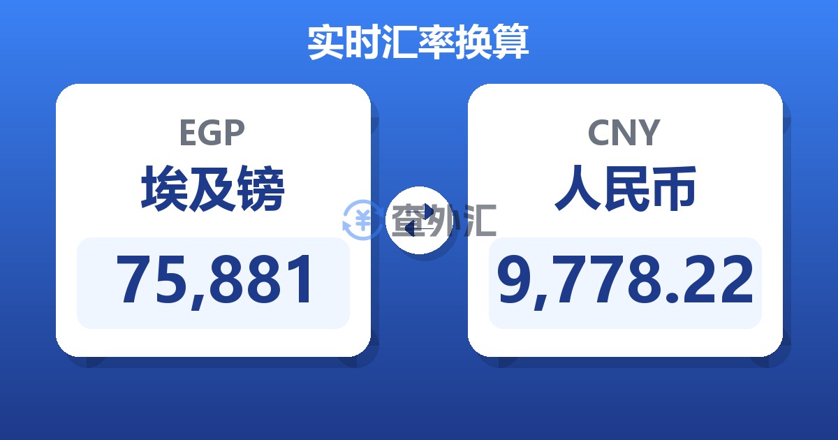 75,881埃及镑兑人民币