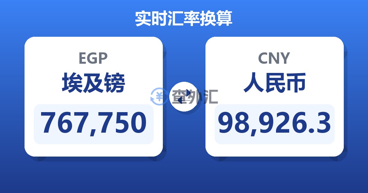 767,750埃及镑兑人民币