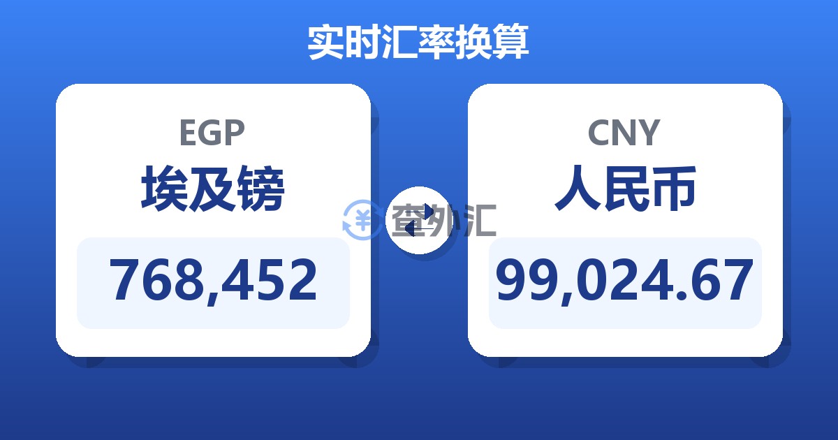 768,452埃及镑兑人民币