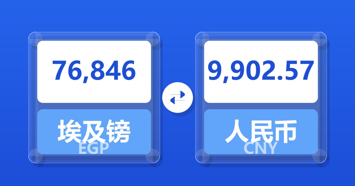 76,846埃及镑兑人民币