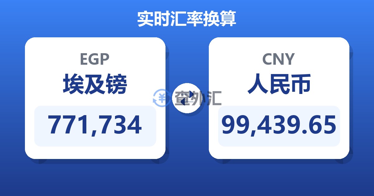 771,734埃及镑兑人民币