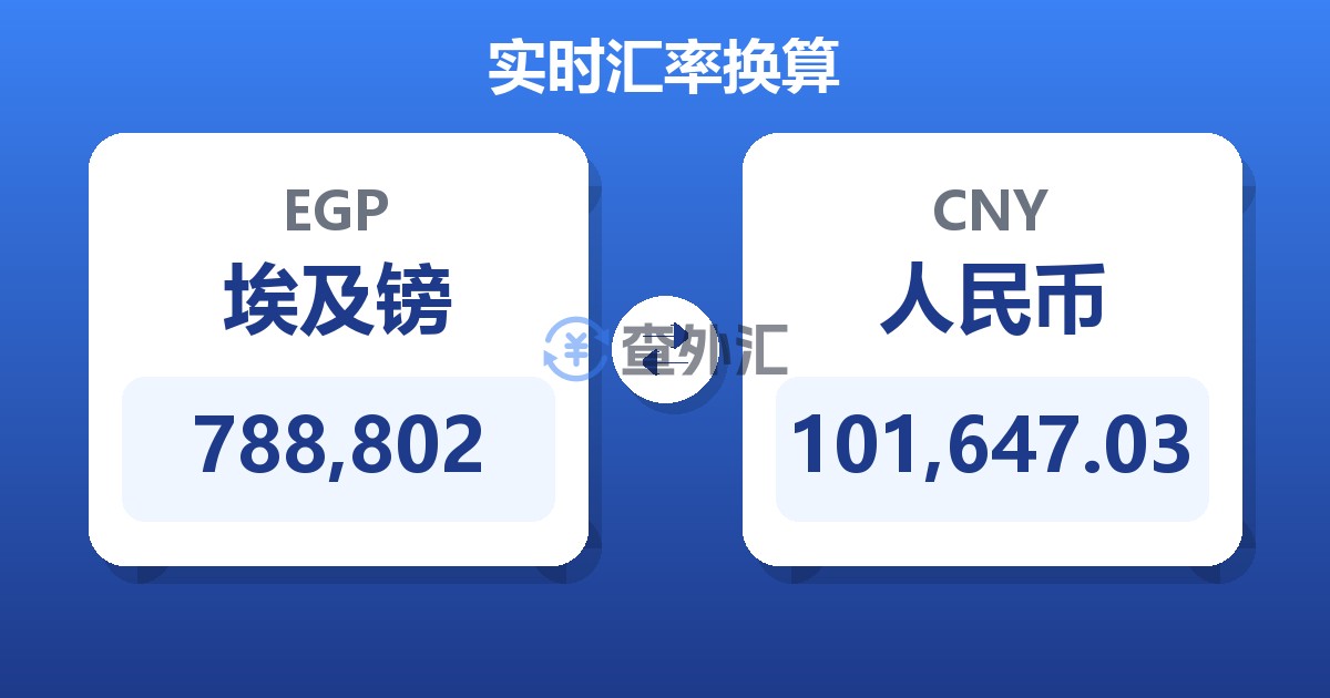 788,802埃及镑兑人民币