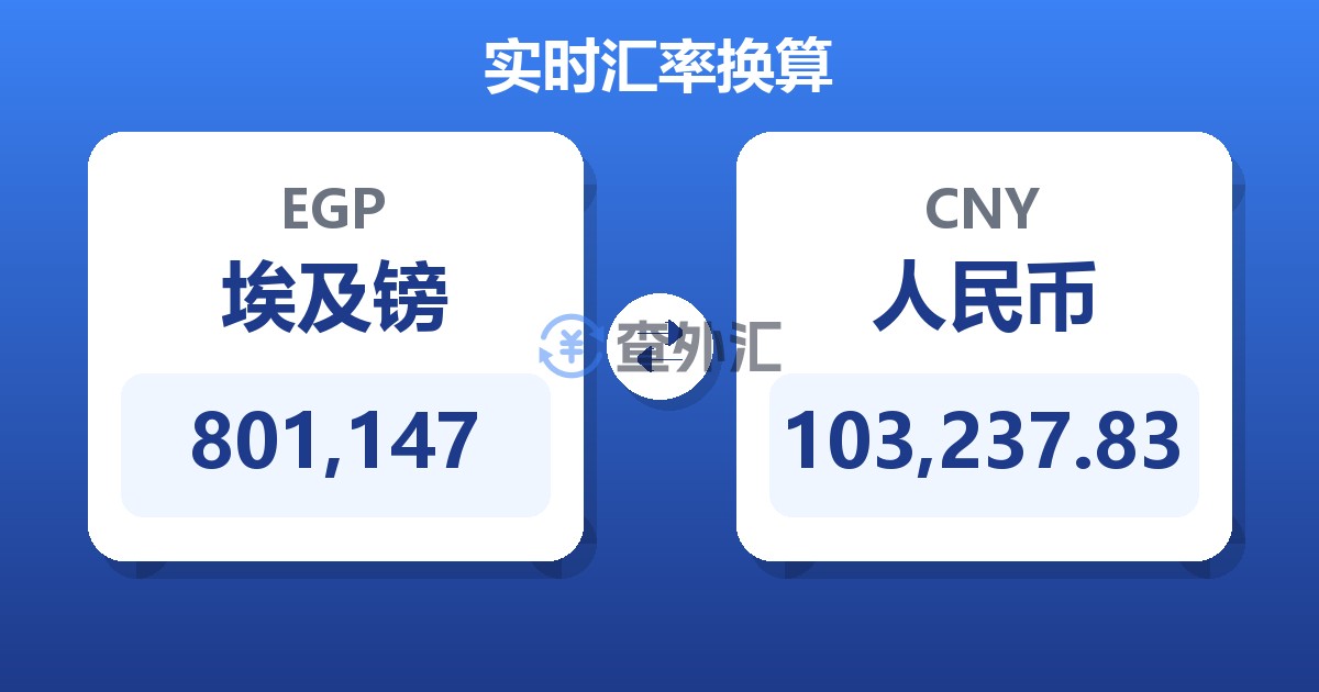 801,147埃及镑兑人民币