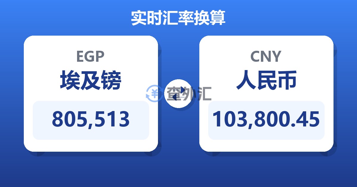 805,513埃及镑兑人民币