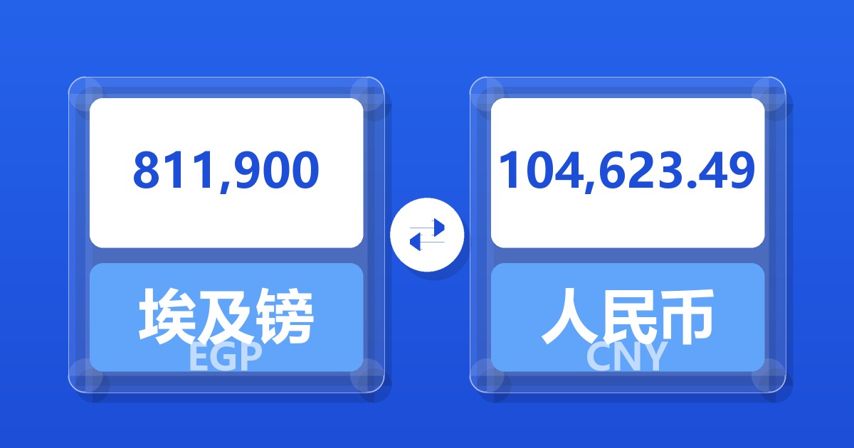 811,900埃及镑兑人民币