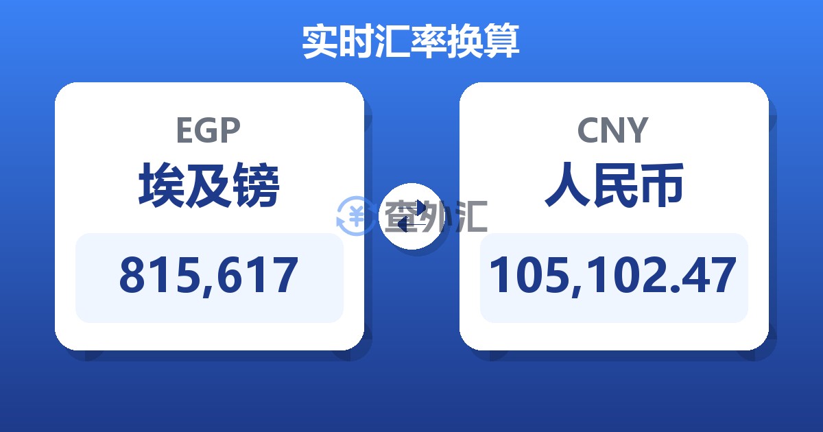 815,617埃及镑兑人民币