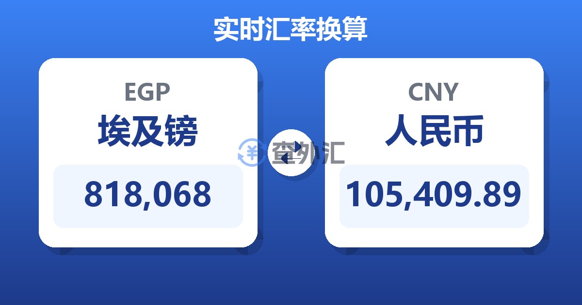 818,068埃及镑兑人民币