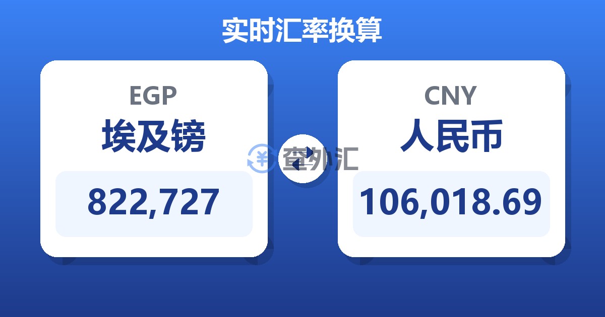 822,727埃及镑兑人民币