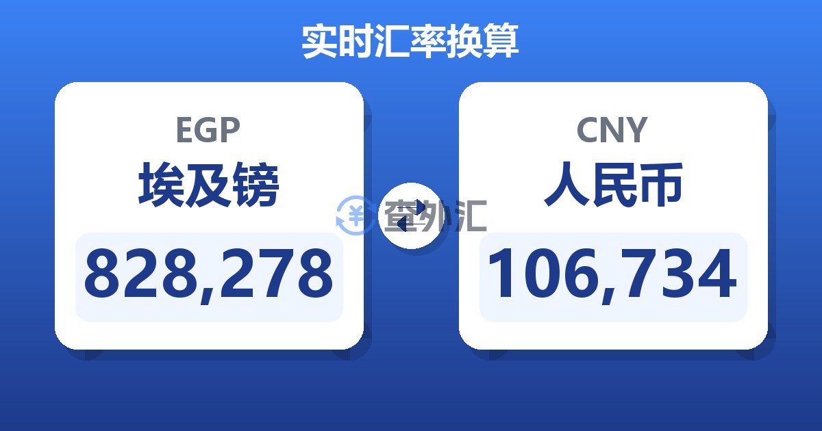 828,278埃及镑兑人民币