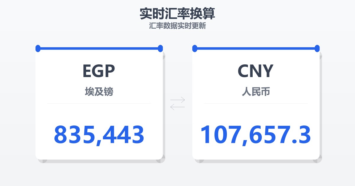 835,443埃及镑兑人民币