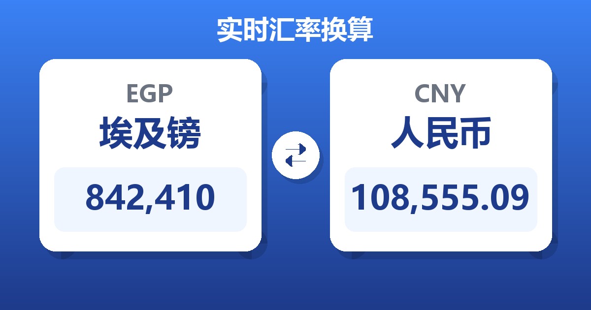 842,410埃及镑兑人民币