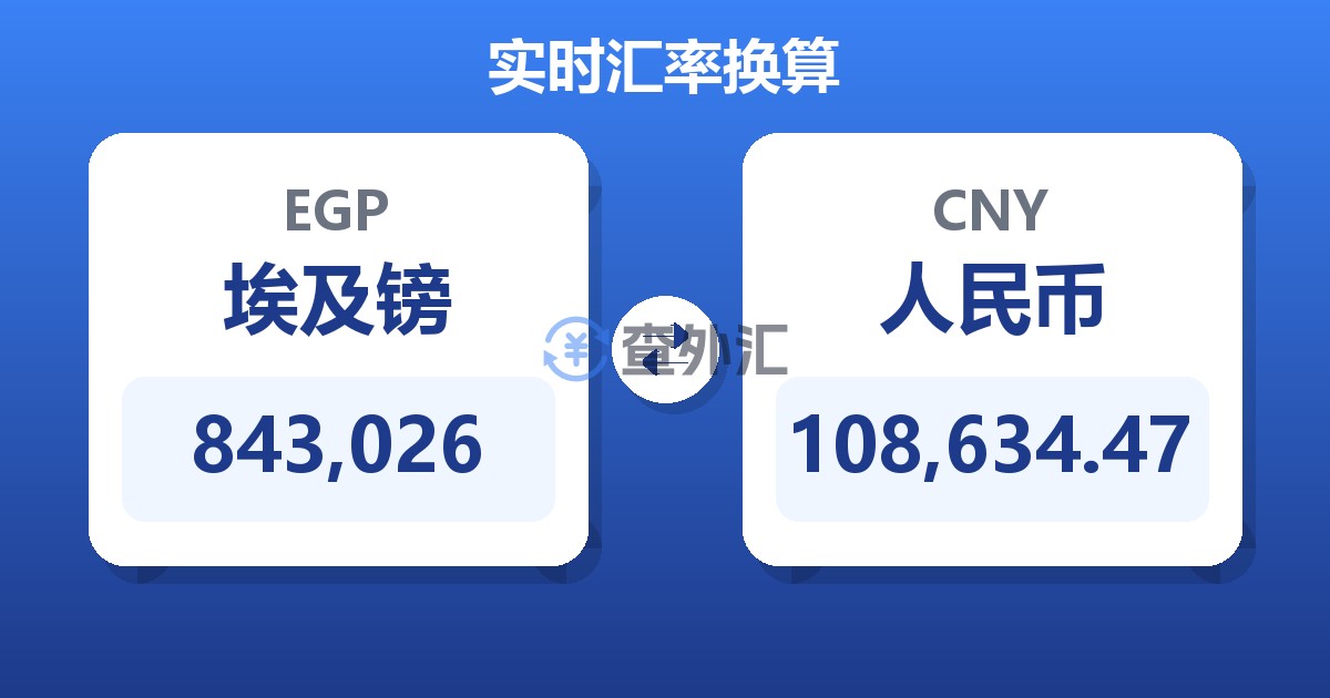 843,026埃及镑兑人民币