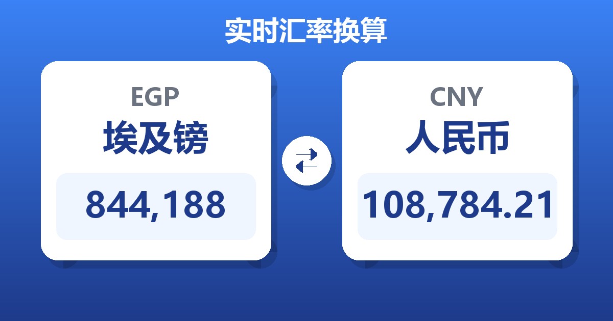 844,188埃及镑兑人民币