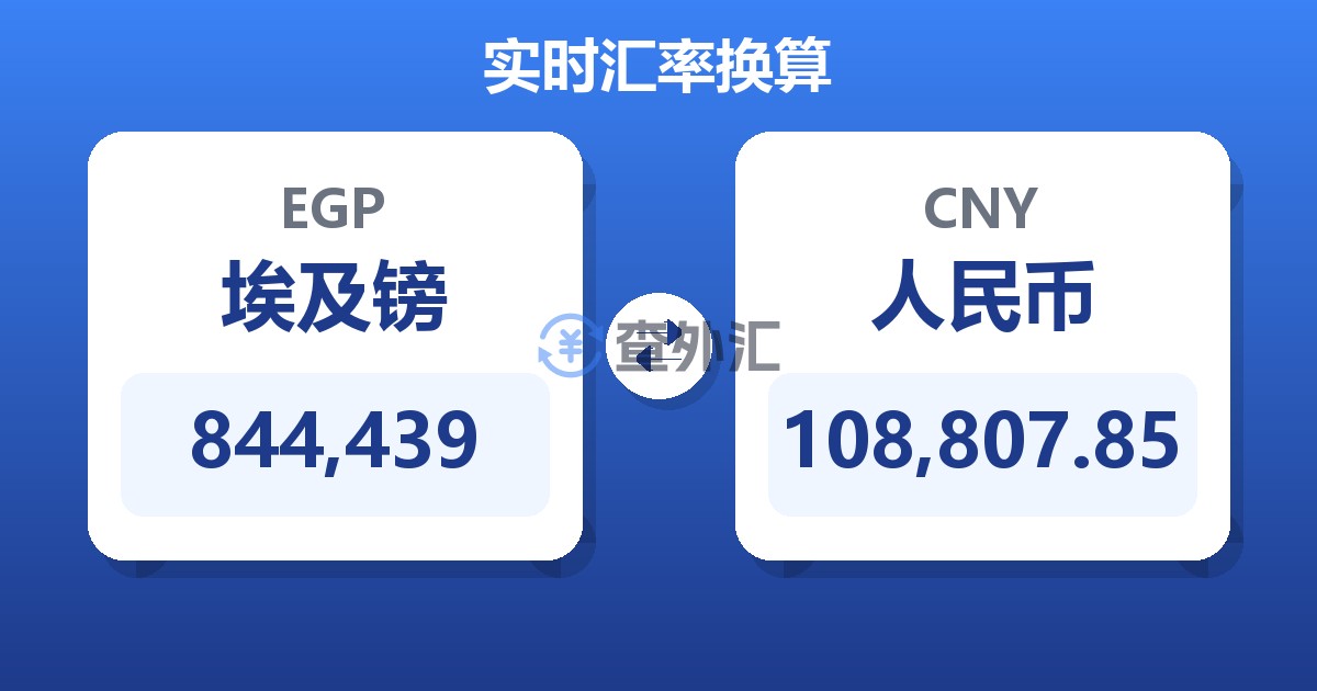 844,439埃及镑兑人民币