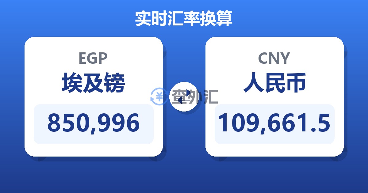 850,996埃及镑兑人民币