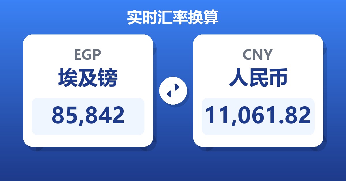 85,842埃及镑兑人民币