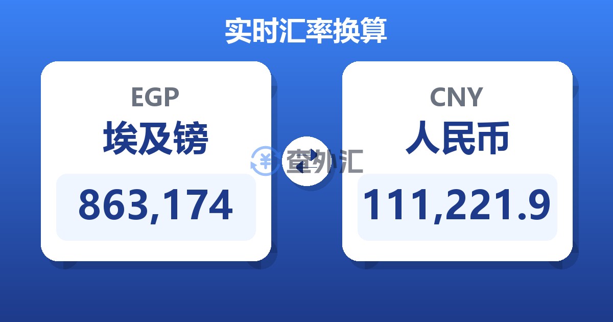 863,174埃及镑兑人民币