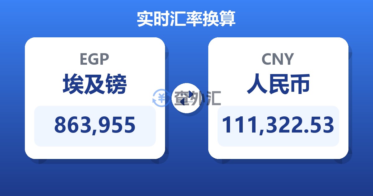 863,955埃及镑兑人民币
