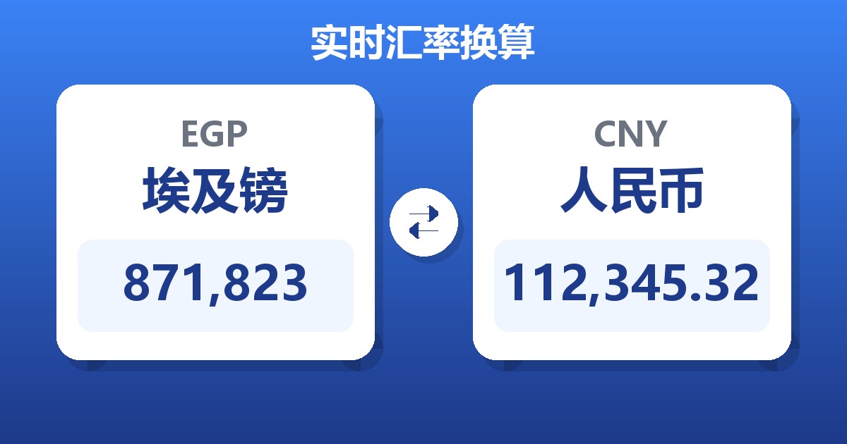871,823埃及镑兑人民币
