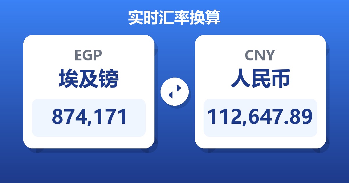 874,171埃及镑兑人民币