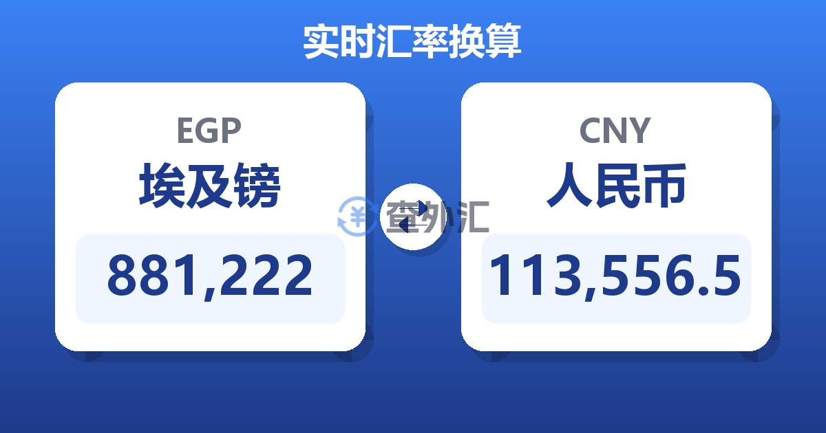 881,222埃及镑兑人民币